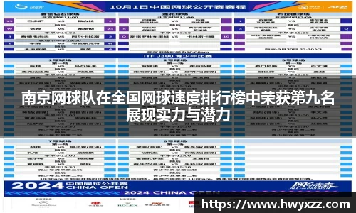 南京网球队在全国网球速度排行榜中荣获第九名展现实力与潜力