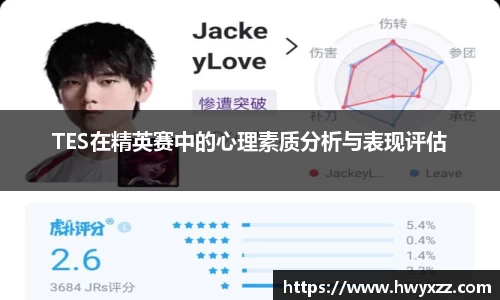 TES在精英赛中的心理素质分析与表现评估