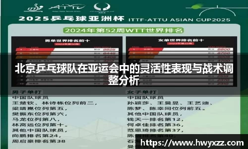北京乒乓球队在亚运会中的灵活性表现与战术调整分析