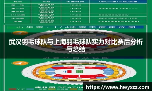 武汉羽毛球队与上海羽毛球队实力对比赛后分析与总结