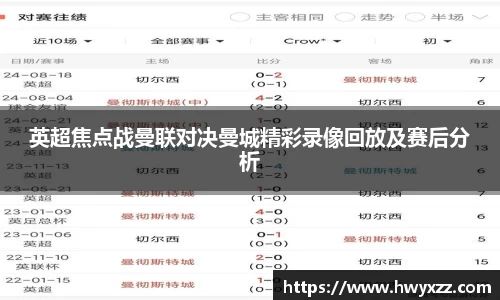 英超焦点战曼联对决曼城精彩录像回放及赛后分析