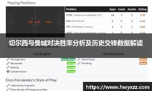 切尔西与曼城对决胜率分析及历史交锋数据解读