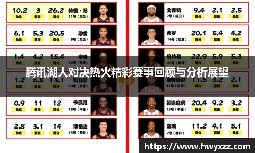 腾讯湖人对决热火精彩赛事回顾与分析展望