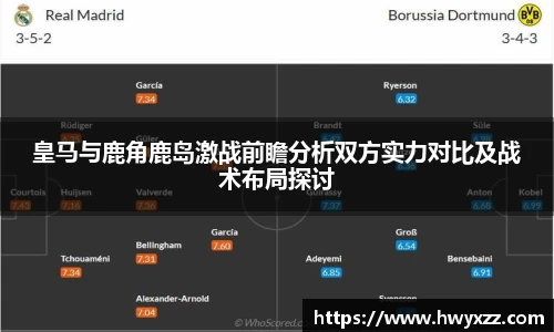 皇马与鹿角鹿岛激战前瞻分析双方实力对比及战术布局探讨