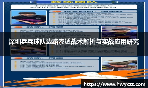 深圳乒乓球队边路渗透战术解析与实战应用研究