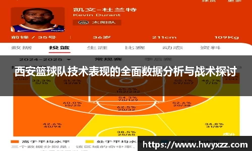 西安篮球队技术表现的全面数据分析与战术探讨