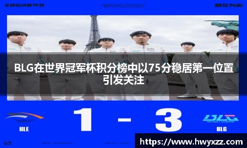 BLG在世界冠军杯积分榜中以75分稳居第一位置引发关注